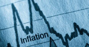 Inflation endangers insurance coverage for companies.