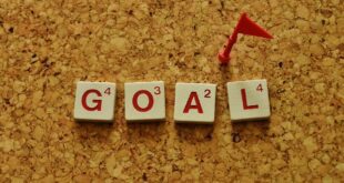 goal setting