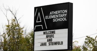 Atherton Board seeking applicants for vacant position.