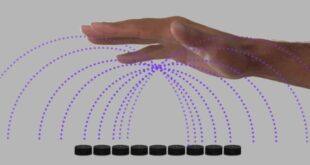 Cracking haptic technology: Touching beyond smartphones