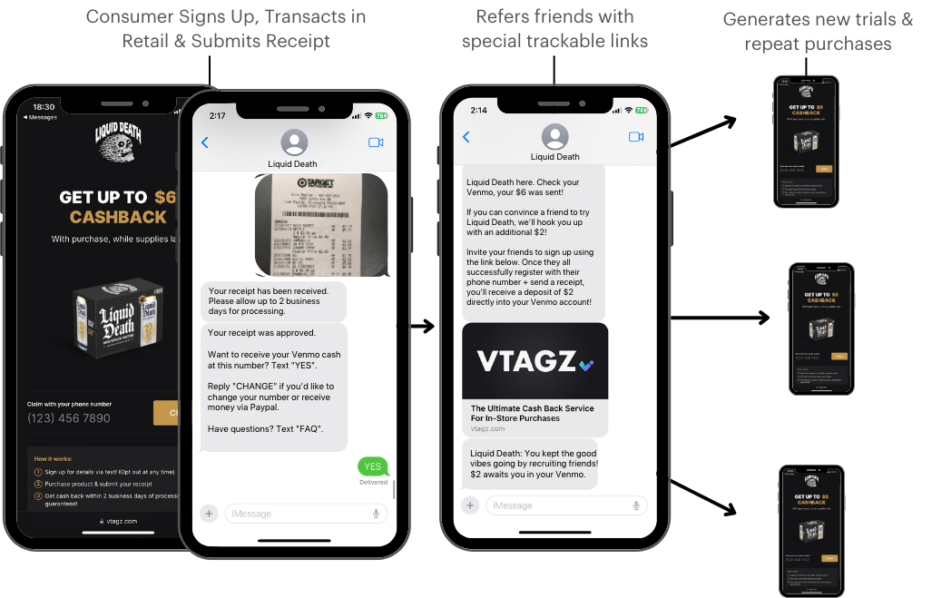 Culture Genesis forms strategic partnership with VTAGZ.