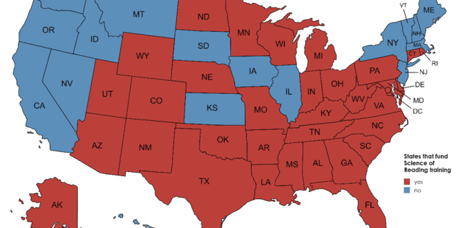 Red states prioritize traditional methods, blue emphasize innovation.